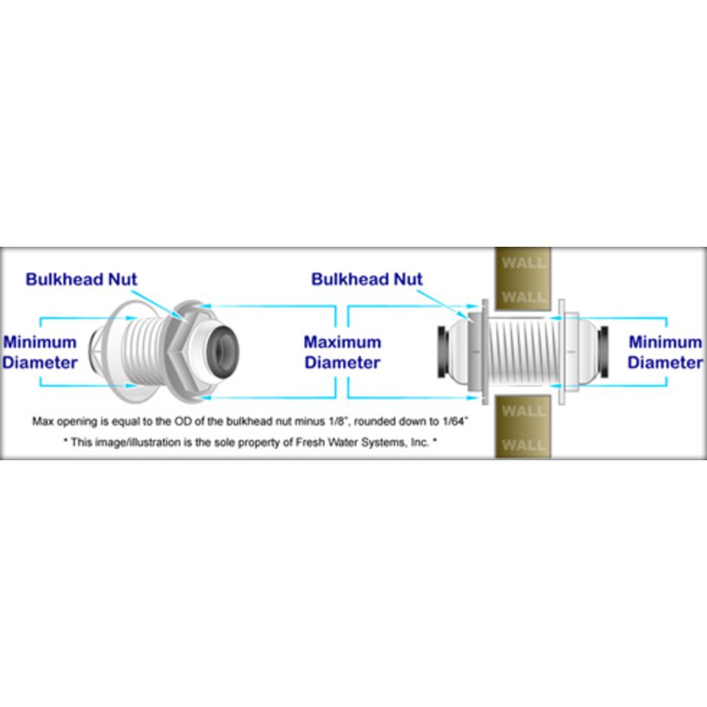 Parker LIQUIfit Bulkhead Union - 3/8 x 3/8