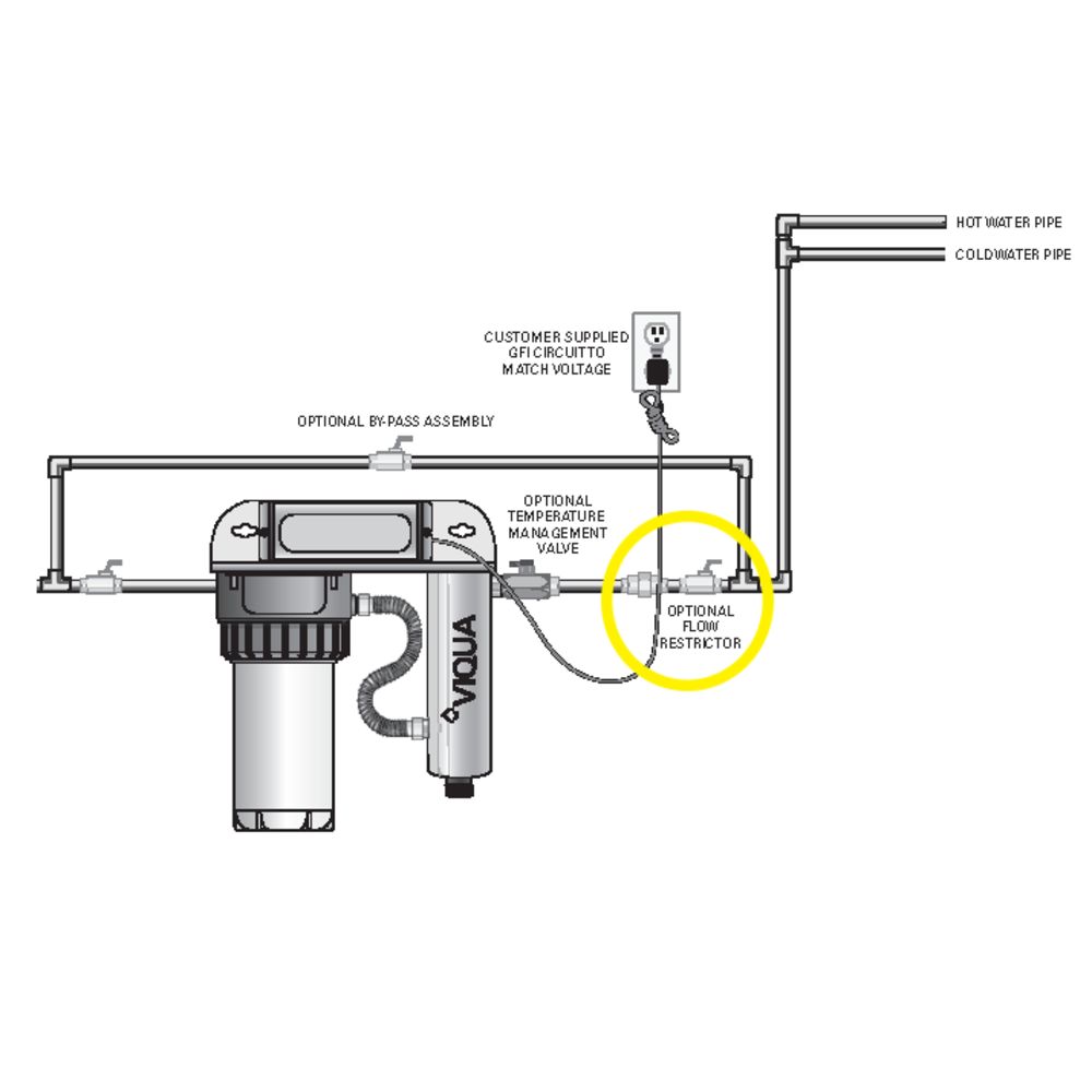 neoFlo Stainless Steel Flow Restrictor 15 GPM 316SS 1.5" FPT x FPT