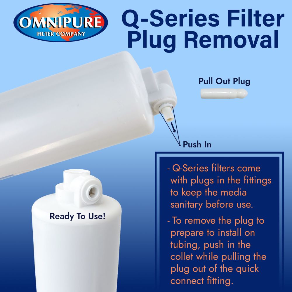 Omnipure Q-Series 75 GPD RO Membrane w/ Check Valve & Flow Restrictor