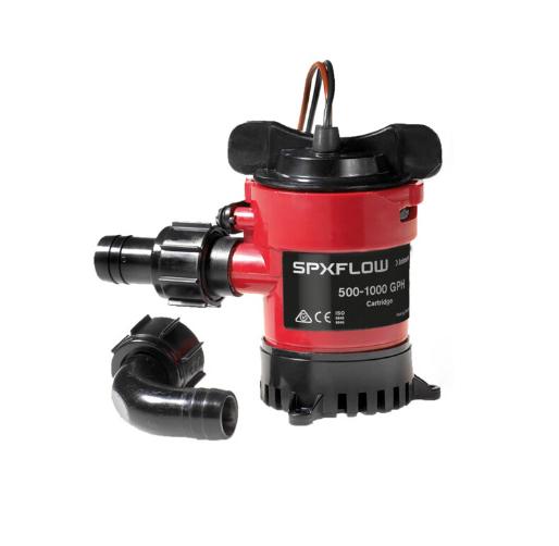 Johnson Pumps