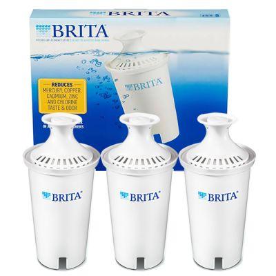Brita Brand Image