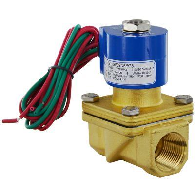 GC Valves Brand Image