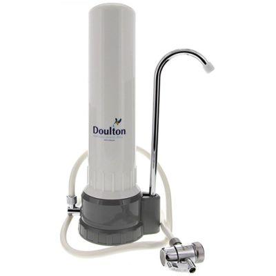 Doulton-British Berkefeld Brand Image