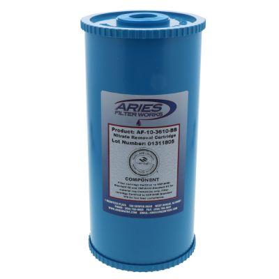 Aries Brand Image