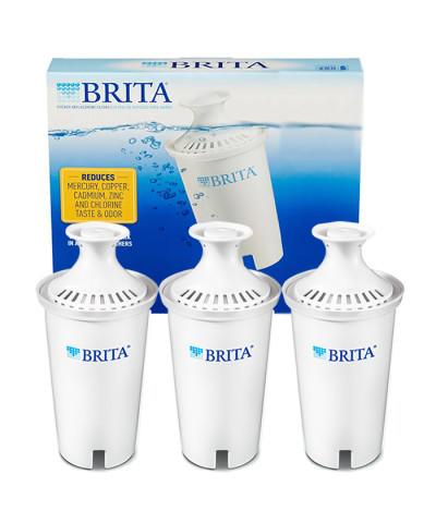 Water Pitcher Filters
