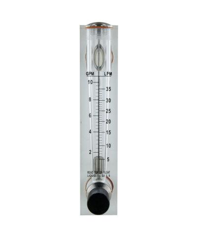 Water Metering