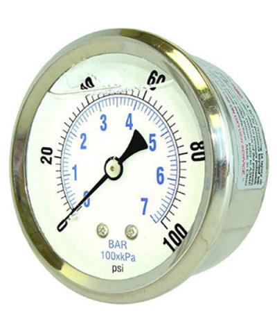 Pressure Gauges