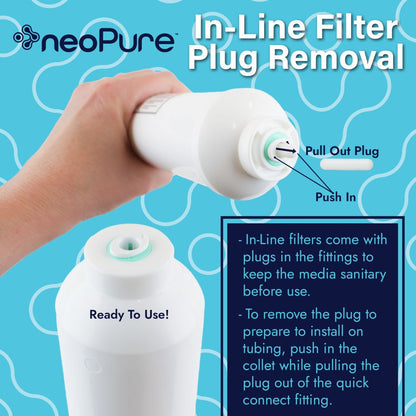 Neo-Pure IL2512-57-4Q Inline Alkaline Filter Cartridge 1/4" QC