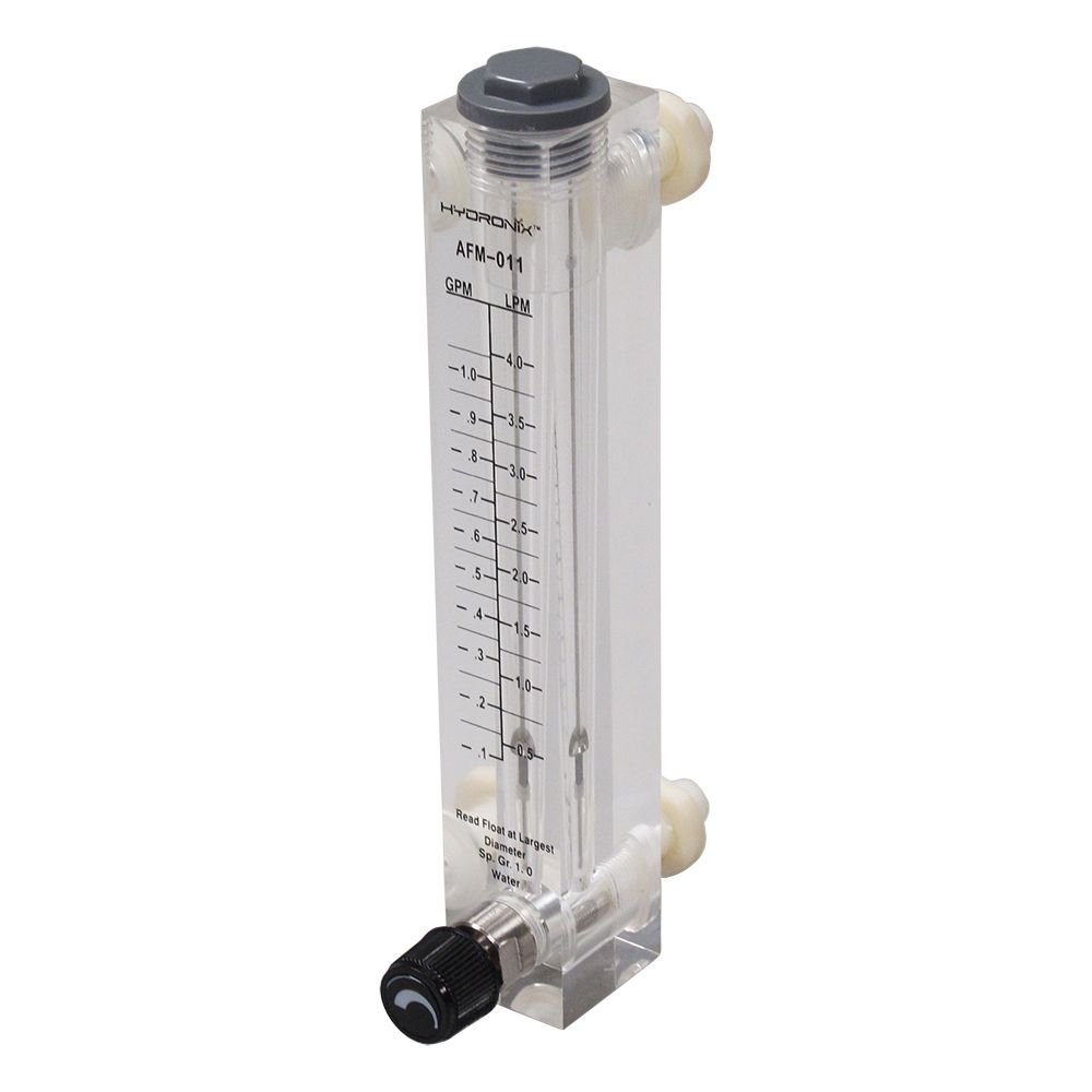 Hydronix Adjustable Panel Mount Flowmeter