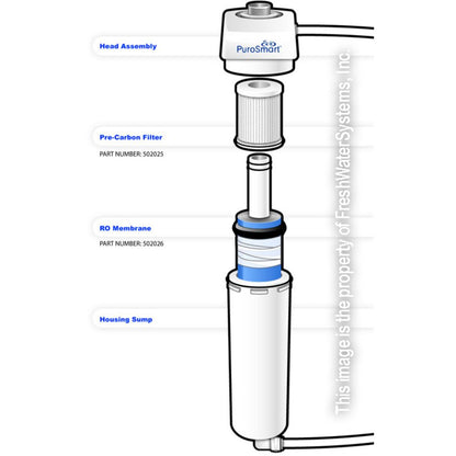 PuroSmart® Faucet Mount RO System