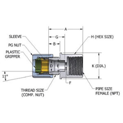 JACO 25-6-6-P-PG Polypropylene Female Connector 3/8 OD Tube x 3/8 FPT