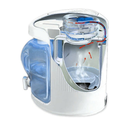 Nautilus Countertop Distiller