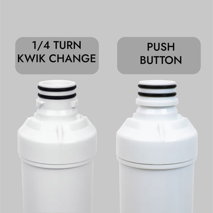 Neo-Pure Kwik Change Hollow Fiber Filter Replacement Kit for Watts WQCFU-T-13