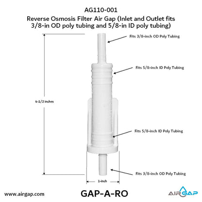 GAP-A-RO AG110-001 KIT S-A Reverse Osmosis Air Gap Drain