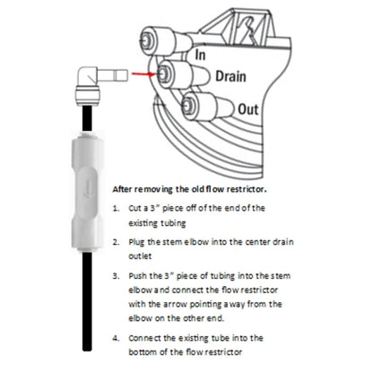 Flow Restrictor Microline S2116-6 Compatible [250 ml] for S1227RS