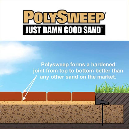 PolySweep Superior Strength Polymeric X-Treme Wide Sand [Joints up to 4”, 50 lb Bag] Black