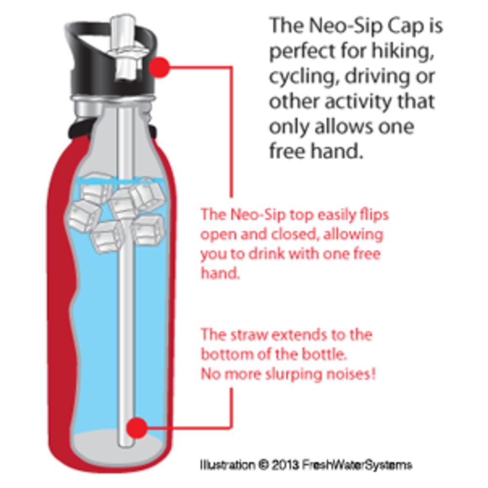Neo-Vas NVNSC12 Neo Sip Cap w/3 Straws for 12 oz. Bottle
