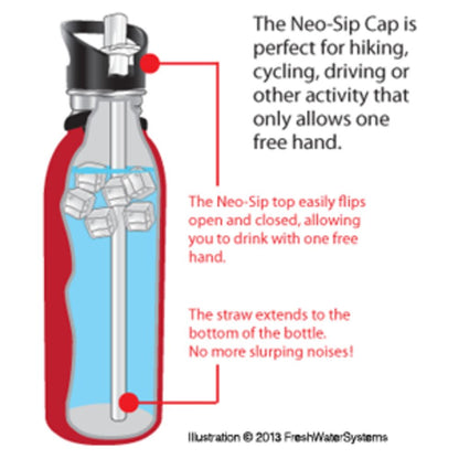 Neo-Vas NVNSC18 Neo Sip Cap w/3 Straws for 18 oz. Bottle