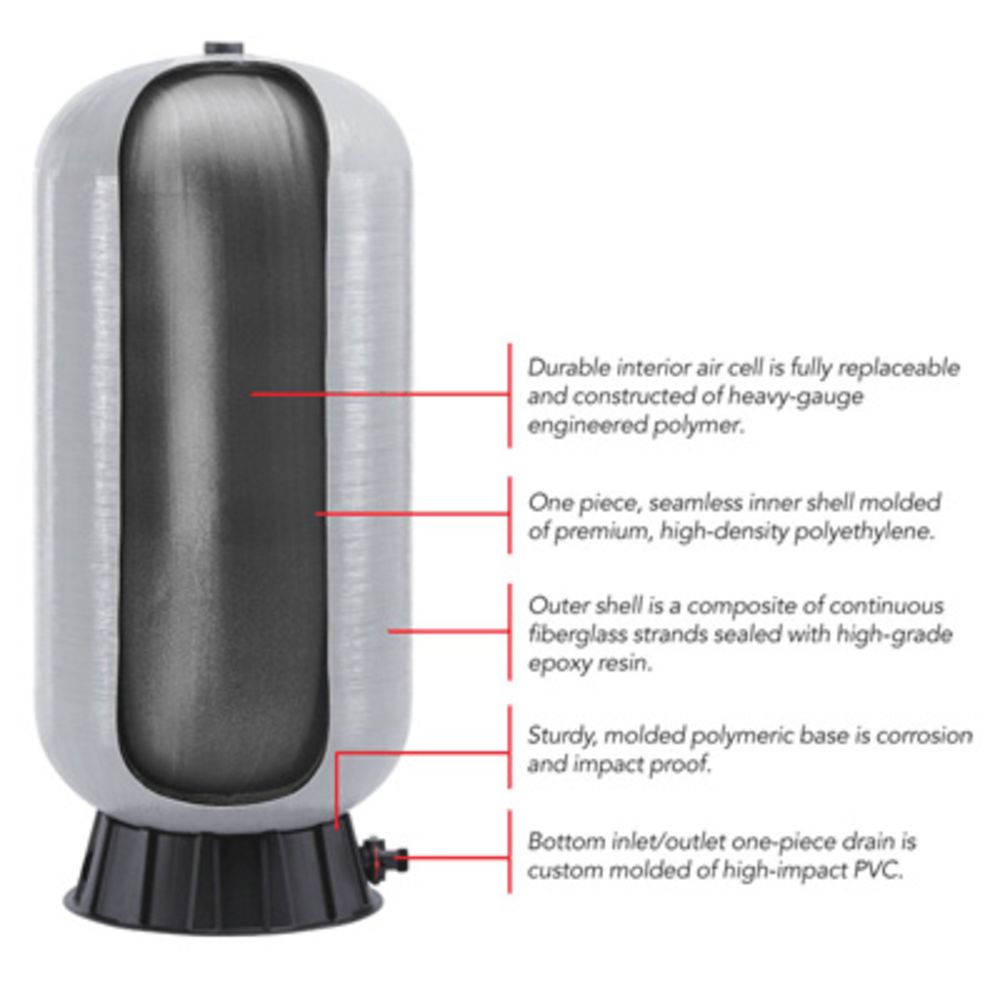 WellMate WM-23 Well Pressure Tank 80 gal
