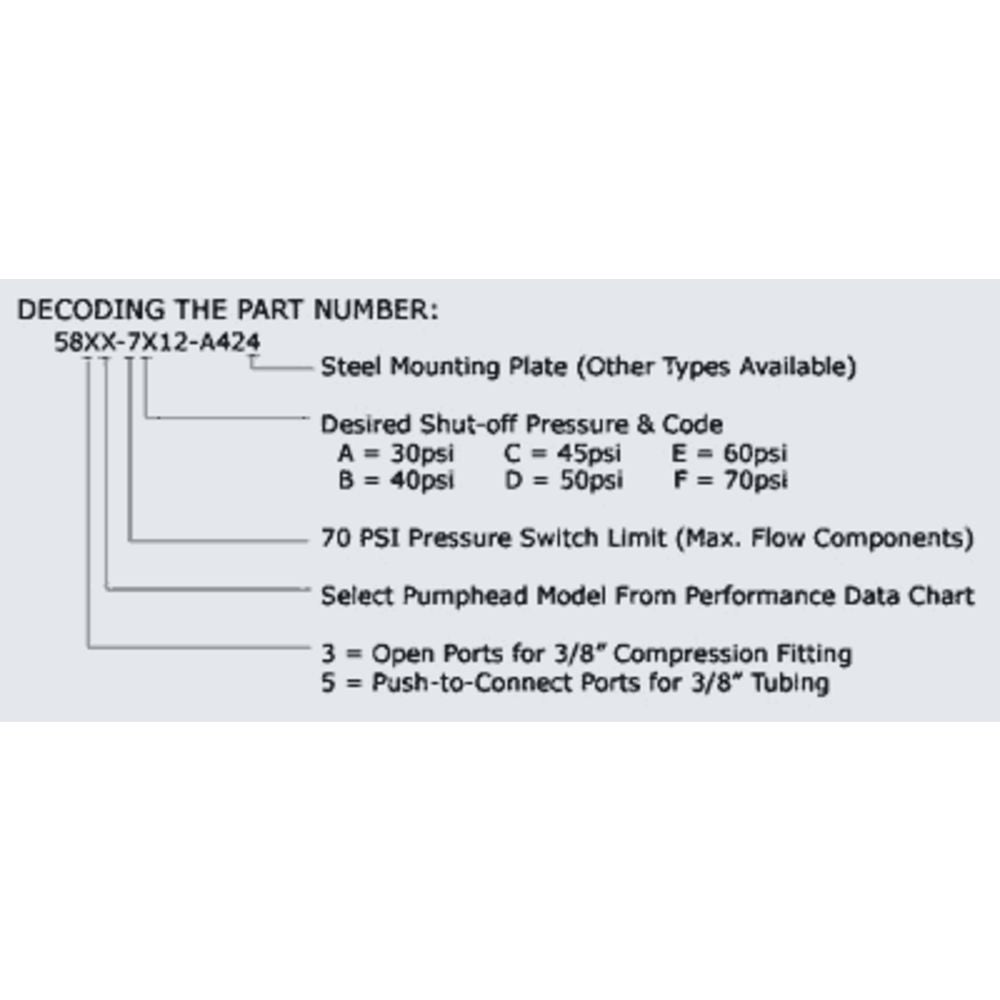 Aquatec 5851-1B03-B543 Pump 0.3 GPM, 3/8"JG, 12 VDC