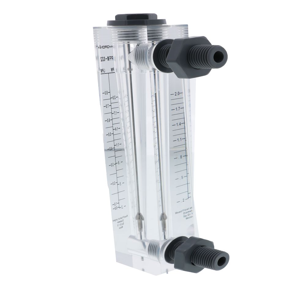 Hydronix Panel Mount Flowmeter