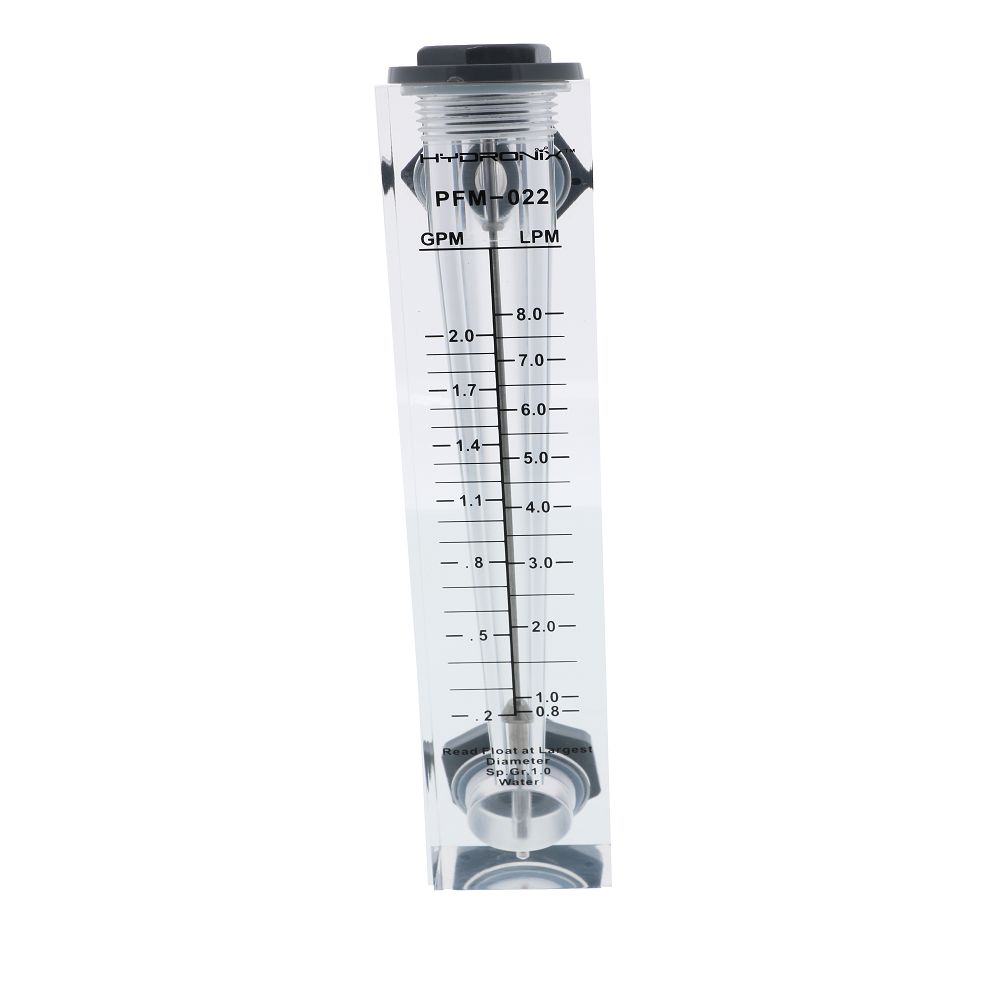 Hydronix Panel Mount Flowmeter