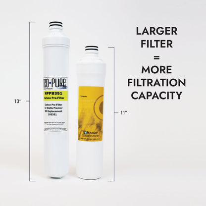 Neo-Pure RO-Pure Carbon Pre-Filter Replacement For Watts Premier 105351