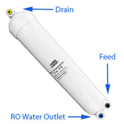 Kinetico 104587 Replacement 15 GPD CTA Reverse Osmosis Membrane