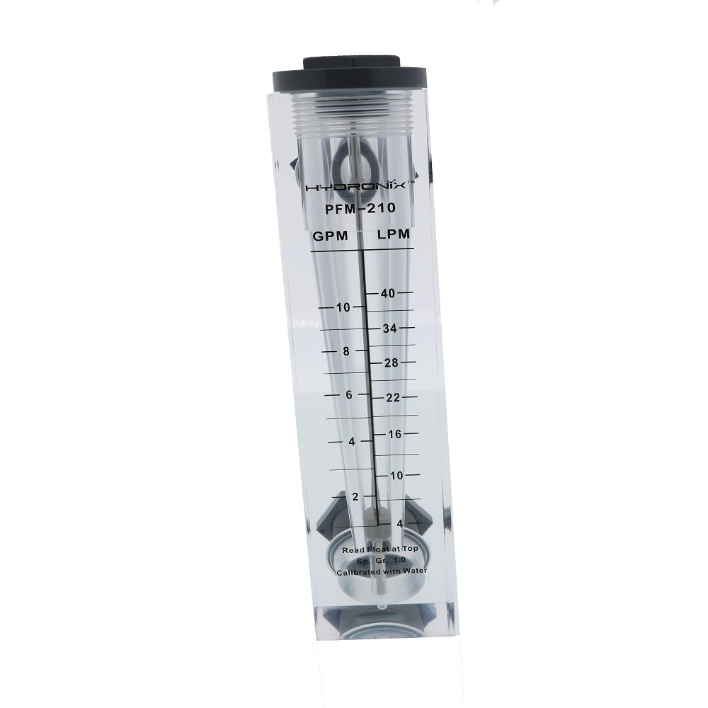 Hydronix Panel Mount Flowmeter