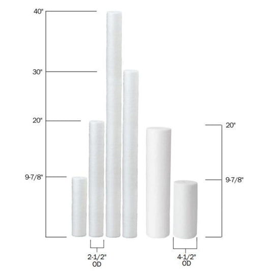 Neo-Pure MB-25300-05-222FN-S 2-1/2" x 30" Polypropylene Sediment Depth Filter 5 Mic