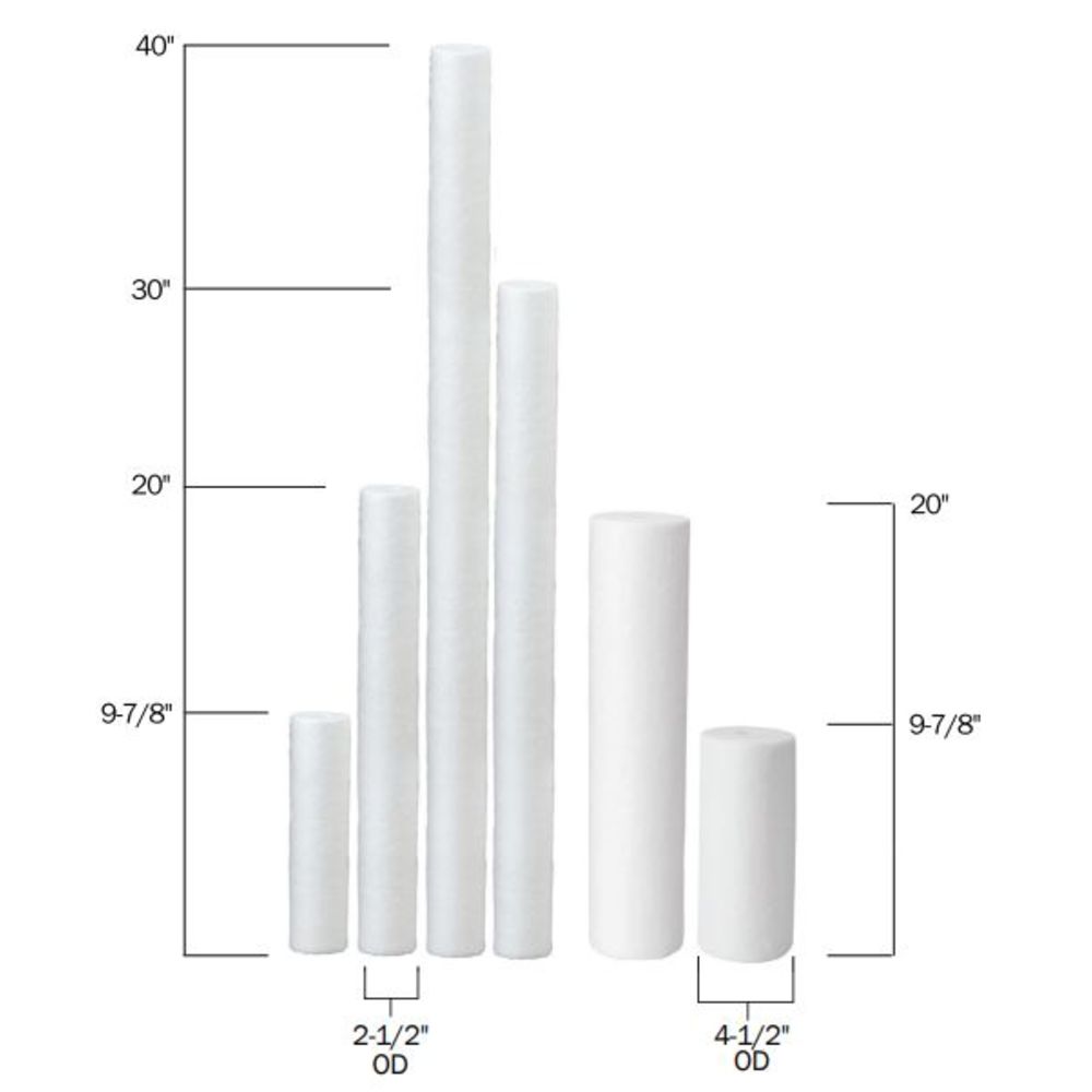 Neo-Pure MB-25200-05-S 2-1/2" x 20" Polypropylene Sediment Depth Filter 5 Mic with Spring End Cap