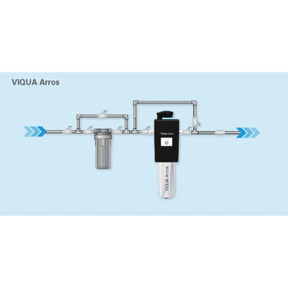 UV System Viqua Arros 22-V 120V 12.9gpm@125psi NSF 55 Class B