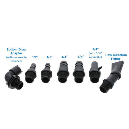 EcoPlus Eco 396 Submersible Pump 396 GPH