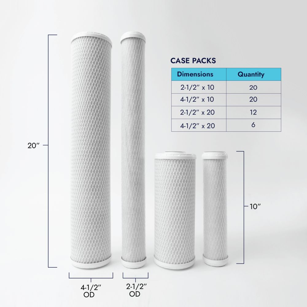Neo-Pure CTO1-2510 9-7/8" x 2-1/2" Coconut Shell Carbon Block Filter 5 micron