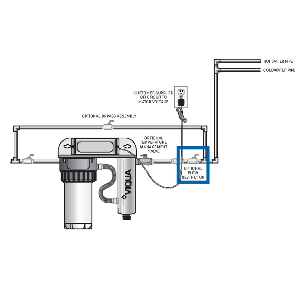 Flow Restrictor - 40 gpm, 2" MNPT 304L SS