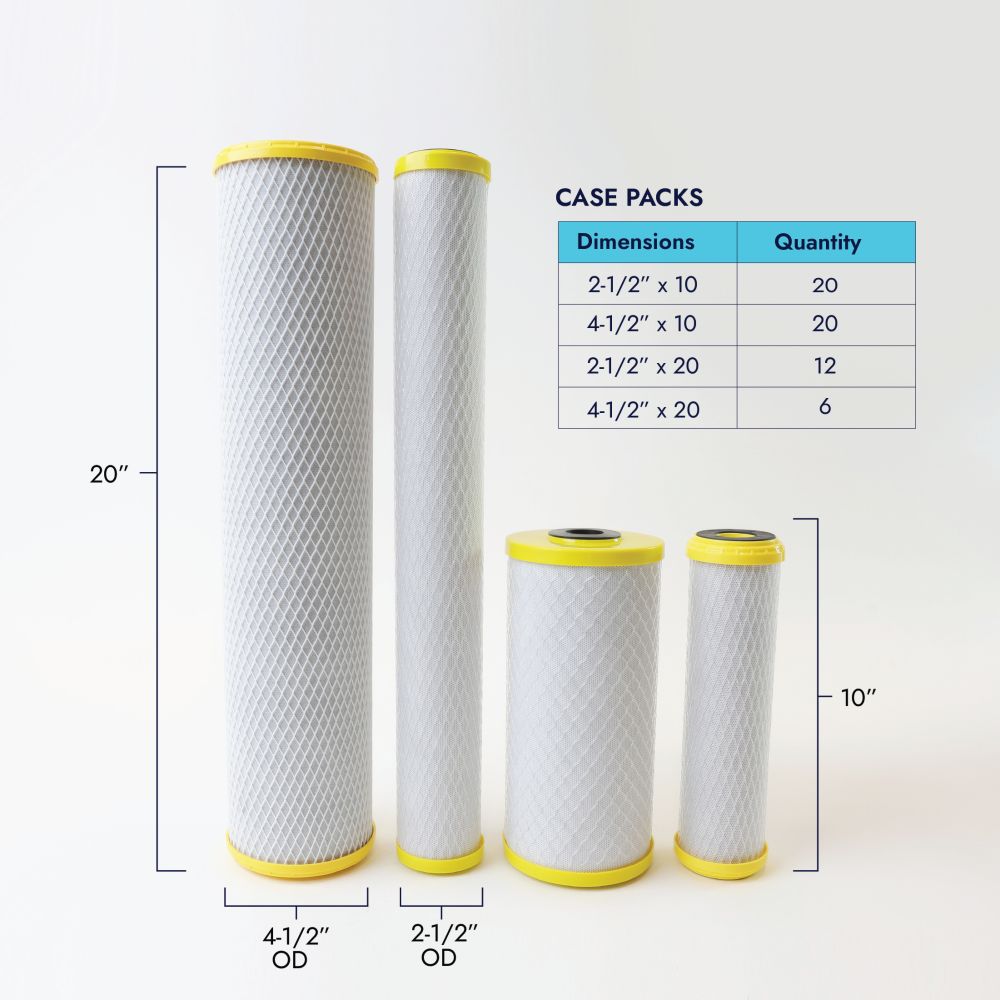 Neo-Pure CHLM-4520 20" x 4-1/2" Chloramine Carbon Block Filter 1 micron