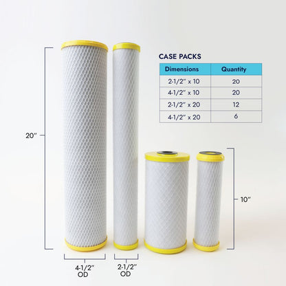 Neo-Pure CHLM-4520 20" x 4-1/2" Chloramine Carbon Block Filter 1 micron