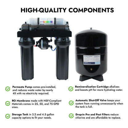 Neo-Pure Residential 4 Stage Full Solution RO System 50 GPD with Alkaline Remineralizer, Permeate Pump