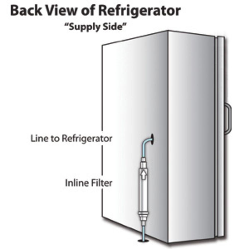 GE SmartWater Compatible Inline Filter Kit w/fittings - GXRTQ