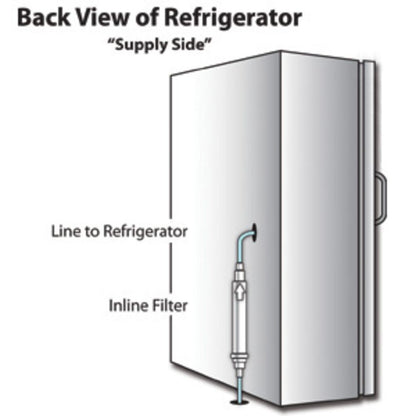 GE SmartWater Compatible Inline Filter Kit w/fittings - GXRTQ