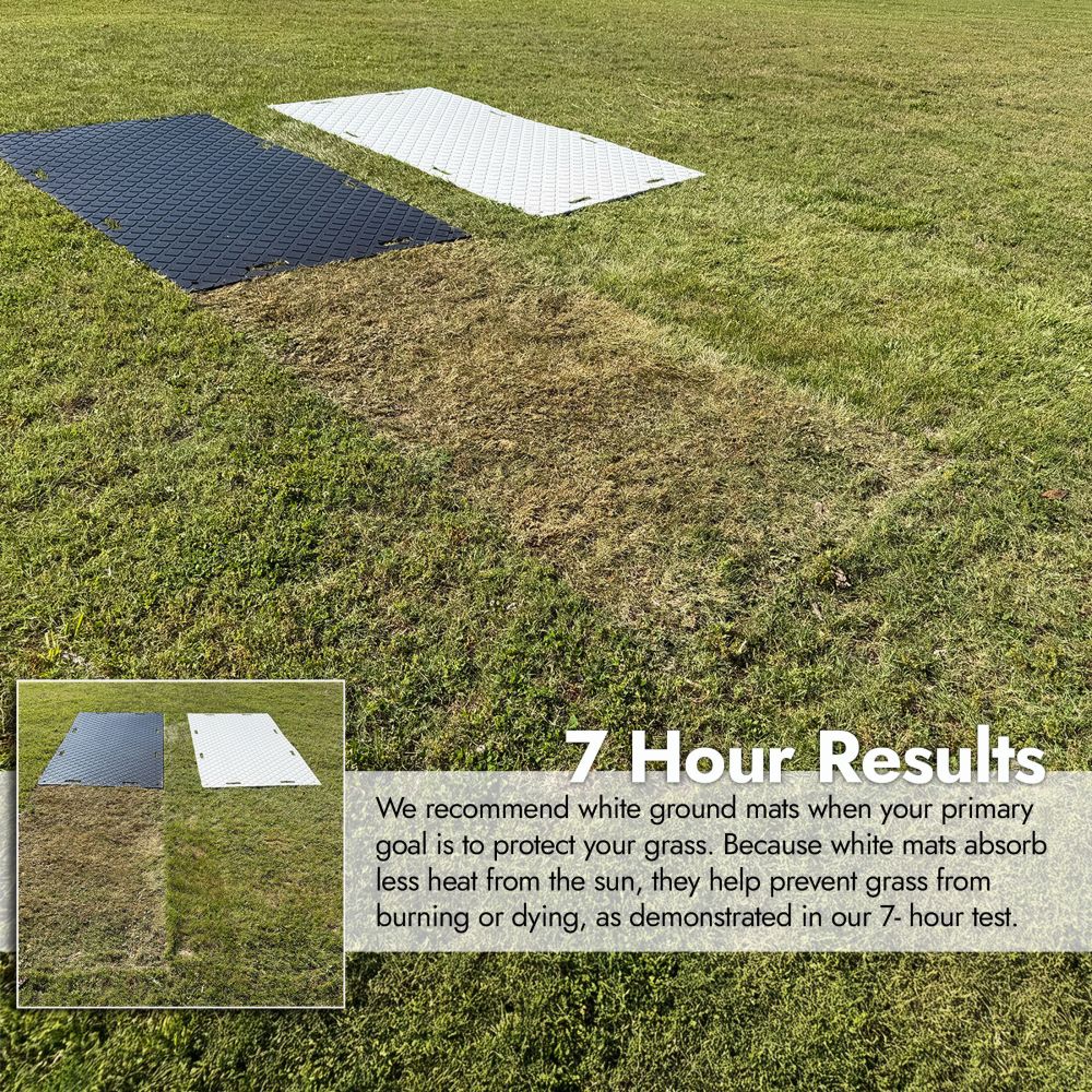 HDPE Ground Protection Mats 4'x8' - White