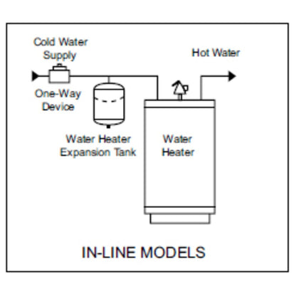 Therm-X-Span T-12 Thermal Expansion Tank 4.4 gal