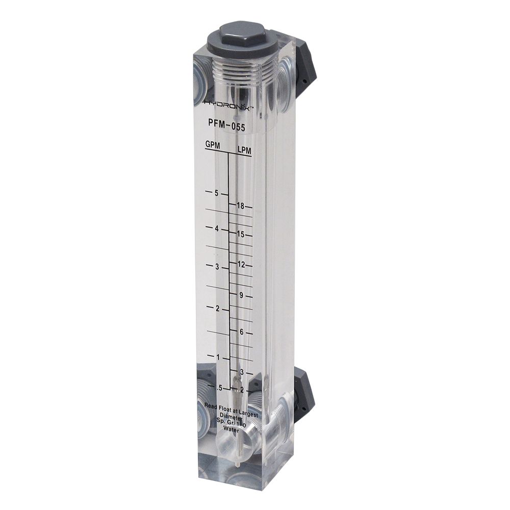 Hydronix Panel Mount Flowmeter