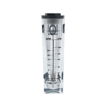 Hydronix Panel Mount Flowmeter