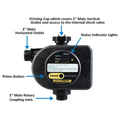 Davey BT30-30 Booster System with Torrium2 - +30 psi 30 gpm