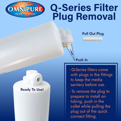 Omnipure Q-Series 75 GPD RO Membrane w/ Check Valve & Flow Restrictor
