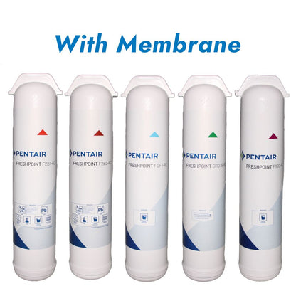 Pentair FreshPoint VOC Reduction Filter Replacement Kit