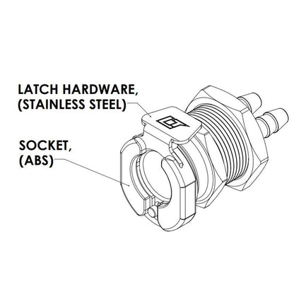 LinkTech 42AB Series Panel Mt. Female, Non-valved, 1/8" HB, ABS