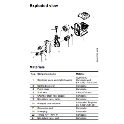 Grundfos Scala2 3-45-1 115V 60 HZ 93013251