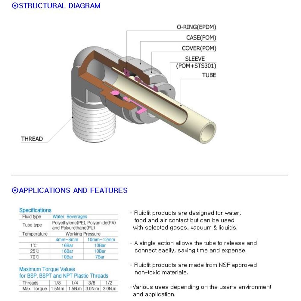 NeoFit - Gray Reducing Union Connector- 3/8"tube OD x 5/32"tube OD